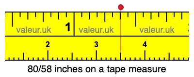 80/58 inches on a tape measure