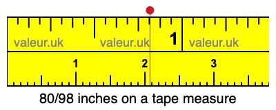 80/98 inches on a tape measure