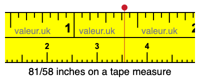 81/58 inches on a tape measure 81/58 inches on a tape measure