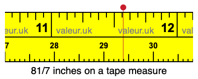 81/7 inches on a tape measure 81/7 inches on a tape measure