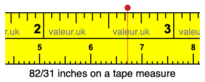 82/31 inches on a tape measure
