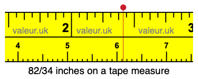 82/34 inches on a tape measure