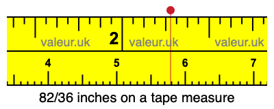 82/36 inches on a tape measure 82/36 inches on a tape measure