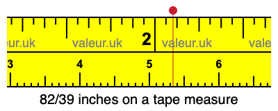 82/39 inches on a tape measure 82/39 inches on a tape measure