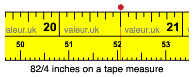 82/4 inches on a tape measure 82/4 inches on a tape measure