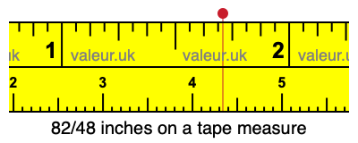 82/48 inches on a tape measure