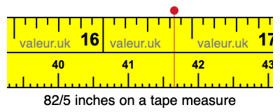 82/5 inches on a tape measure 82/5 inches on a tape measure