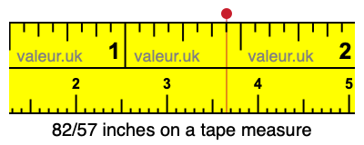 82/57 inches on a tape measure