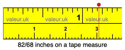 82/68 inches on a tape measure