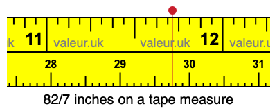 82/7 inches on a tape measure