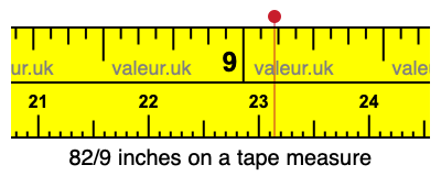 82/9 inches on a tape measure 82/9 inches on a tape measure
