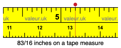 83/16 inches on a tape measure 83/16 inches on a tape measure