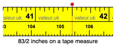 83/2 inches on a tape measure