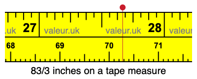 83/3 inches on a tape measure 83/3 inches on a tape measure
