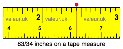 83/34 inches on a tape measure
