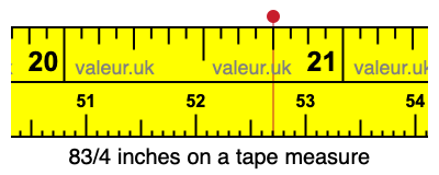 83/4 inches on a tape measure