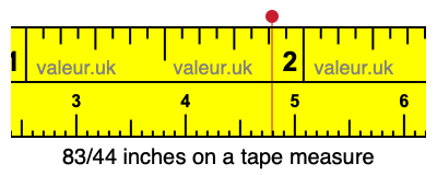 83/44 inches on a tape measure