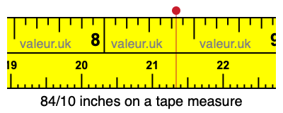 84/10 inches on a tape measure