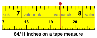 84/11 inches on a tape measure 84/11 inches on a tape measure