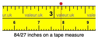 84/27 inches on a tape measure