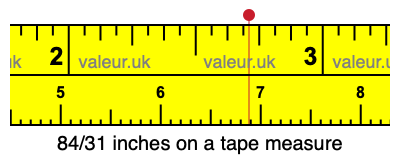 84/31 inches on a tape measure