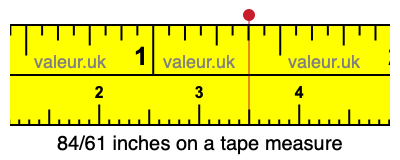 84/61 inches on a tape measure