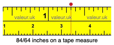 84/64 inches on a tape measure
