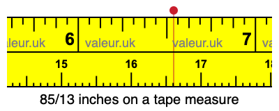 85/13 inches on a tape measure