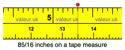 85/16 inches on a tape measure