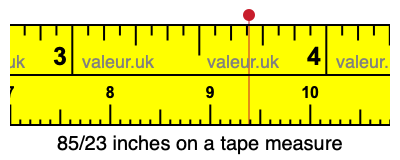 85/23 inches on a tape measure