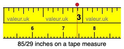 85/29 inches on a tape measure