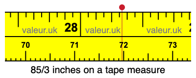 85/3 inches on a tape measure