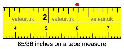 85/36 inches on a tape measure