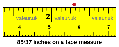 85/37 inches on a tape measure 85/37 inches on a tape measure