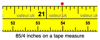 85/4 inches on a tape measure