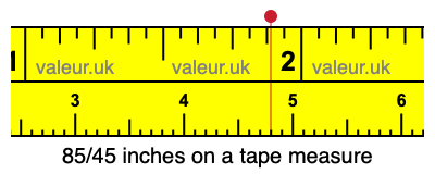 85/45 inches on a tape measure