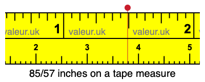85/57 inches on a tape measure 85/57 inches on a tape measure