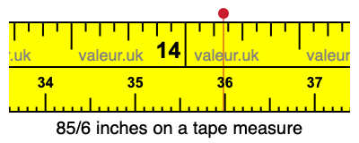 85/6 inches on a tape measure 85/6 inches on a tape measure