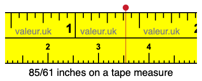 85/61 inches on a tape measure