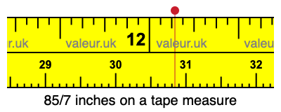85/7 inches on a tape measure 85/7 inches on a tape measure