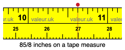 85/8 inches on a tape measure