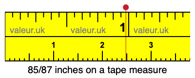 85/87 inches on a tape measure