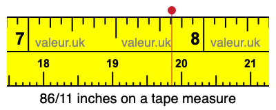 86/11 inches on a tape measure