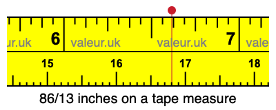 86/13 inches on a tape measure