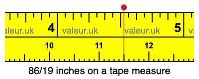 86/19 inches on a tape measure