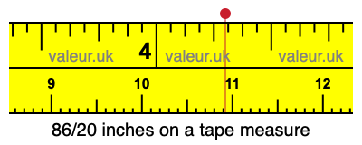 86/20 inches on a tape measure