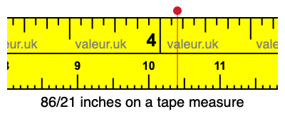 86/21 inches on a tape measure