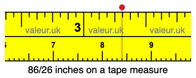 86/26 inches on a tape measure