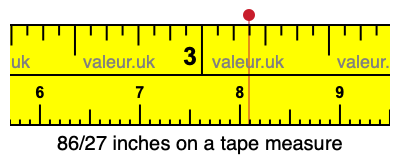 86/27 inches on a tape measure 86/27 inches on a tape measure