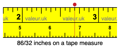 86/32 inches on a tape measure